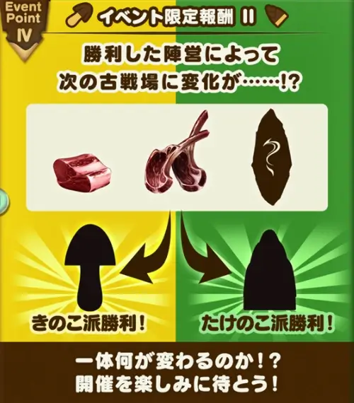 グラブル:きのこたけのこ合戦で勝利した派閥により変化