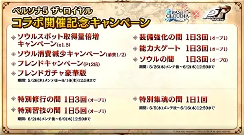 ラスクラ:P5R_コラボ記念キャンペーン